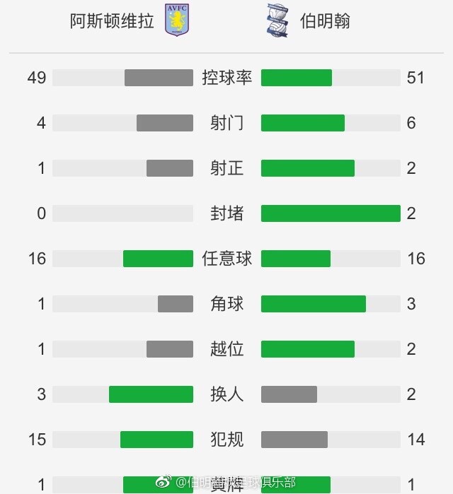 妻子的归乡2